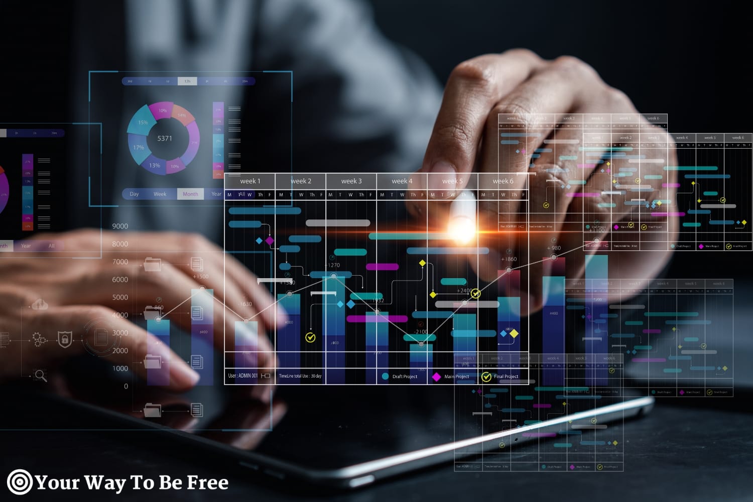 A virtual meta chart about Customer Retention Metrics Vital To E-Commerces